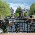 Roteiro Amsterdã, Holanda, Europa